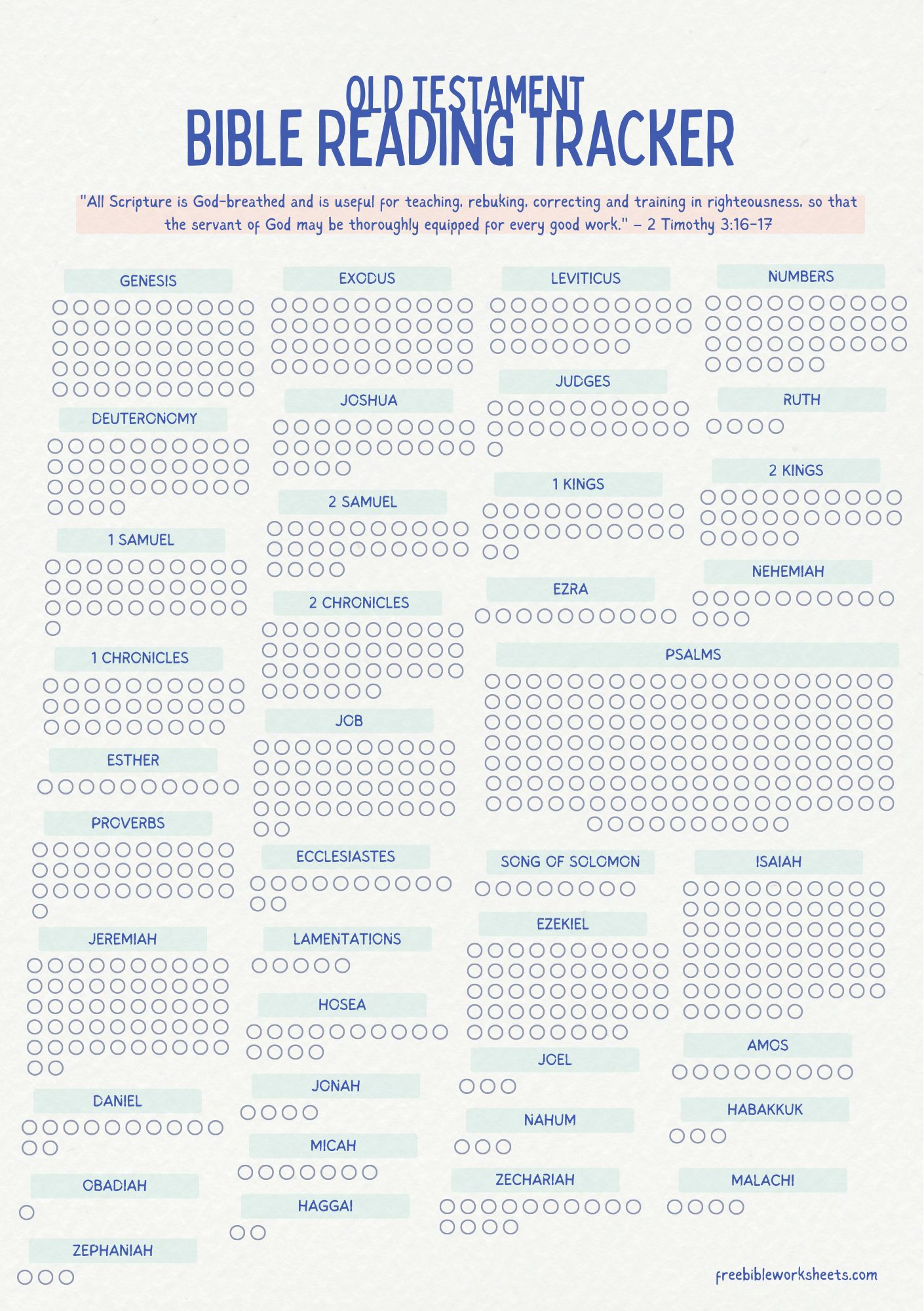Bible Reading Tracker Printable | Stylish &amp;amp; Easy-To-Use Scripture pertaining to Bible Tracker Printable Free
