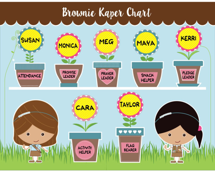 Free Printable Kaper Chart