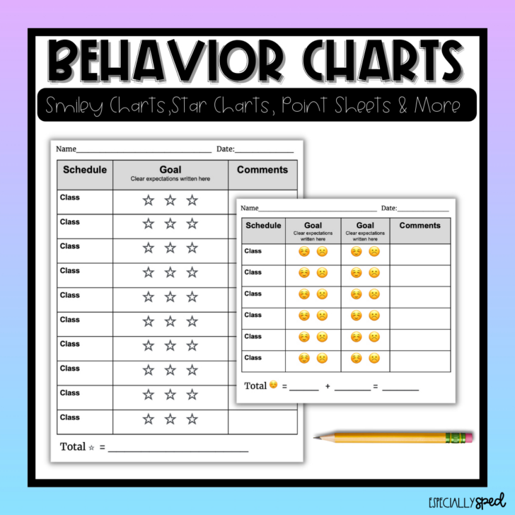 Free Printable Editable Free Smiley Face Behavior Chart