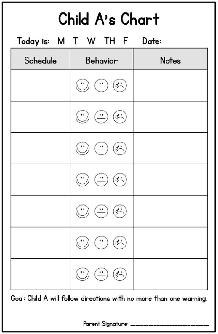 Editable Student Individual Behavior Chart throughout Free Printable Editable Free Smiley Face Behavior Chart