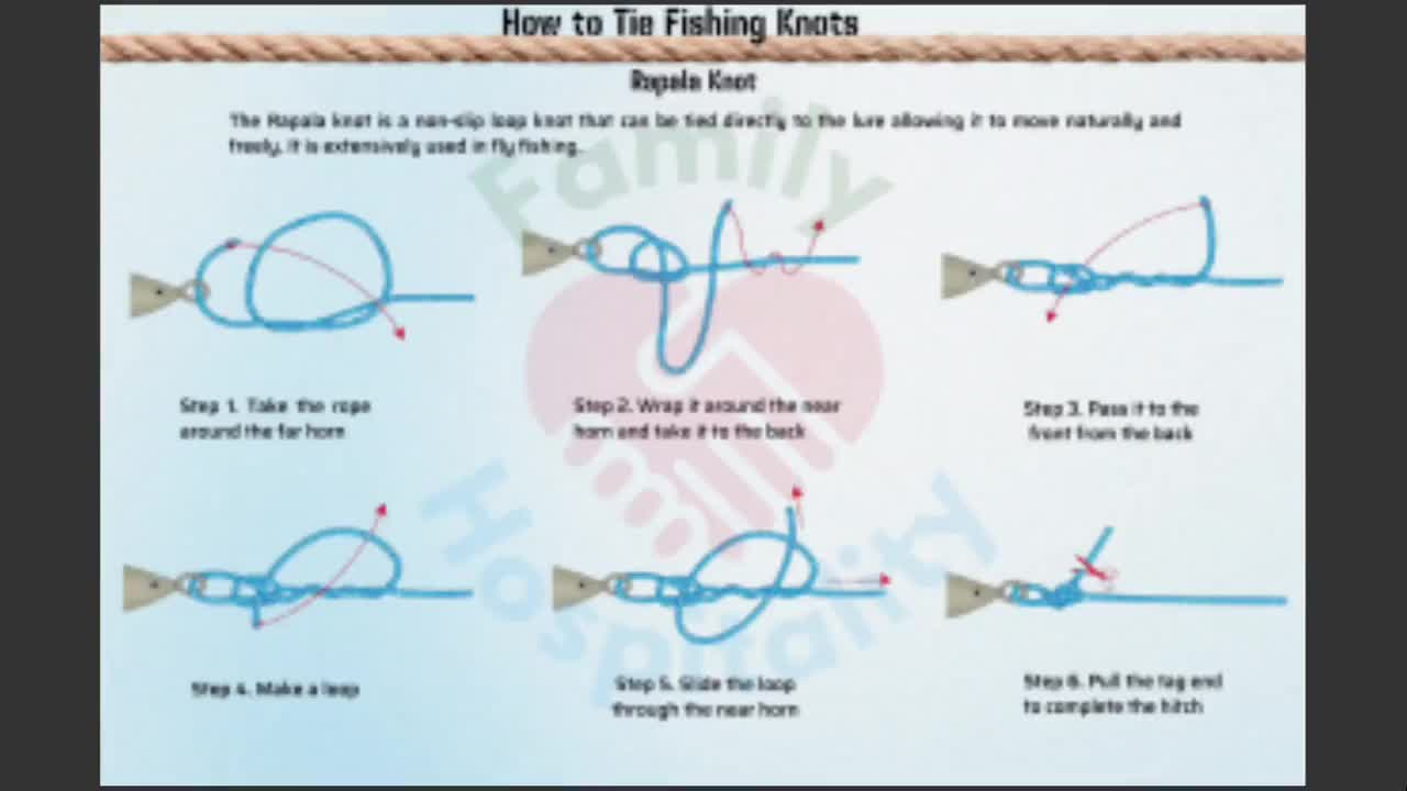 Fishing Knot Printable | Fishing Knot Sheet | Most Effective Knots | Most Essential Knot | Most Useful Knots with Free Printable Fishing Knot Cards