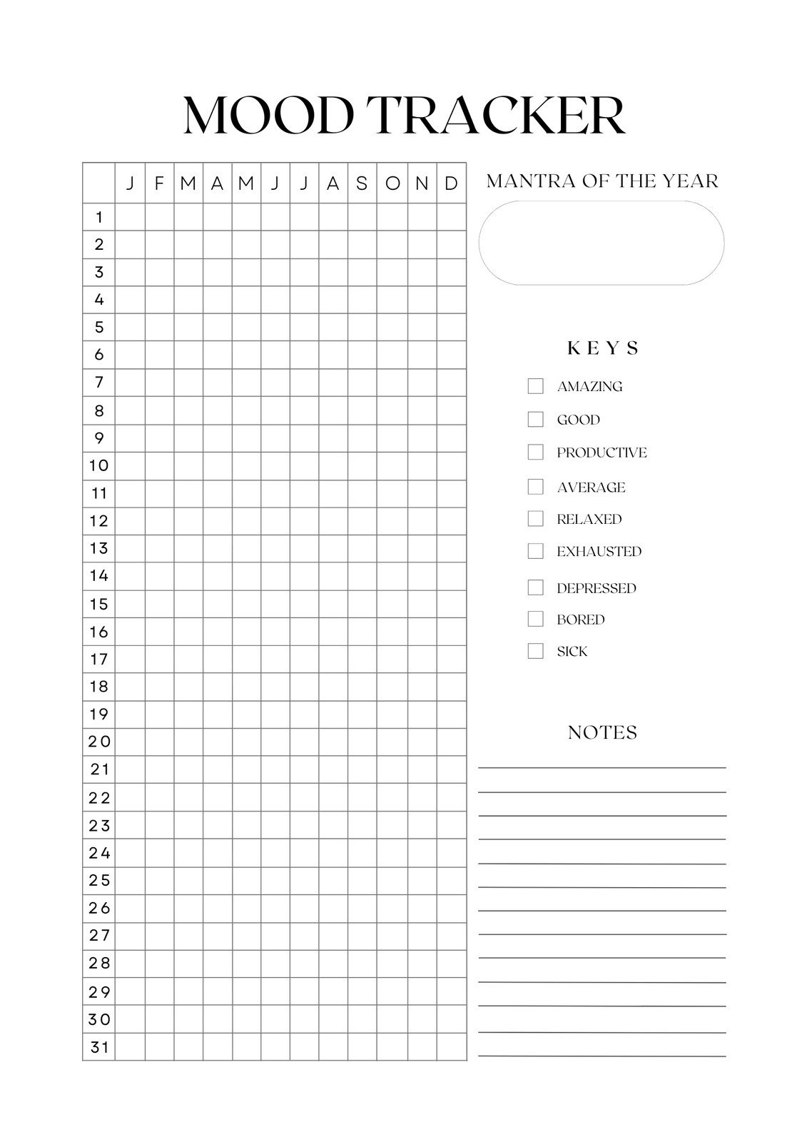 Free And Customizable Mood Templates inside Free Printable Mood Tracker Bullet Journal