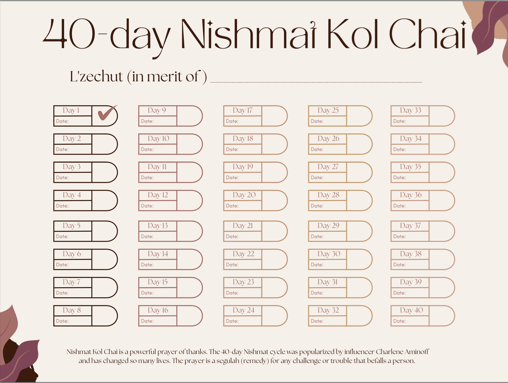 Just Call Me Chaviva (Gordon-Bennett): Nishmat Kol Chai With inside Nishmat Kol Chai Printable