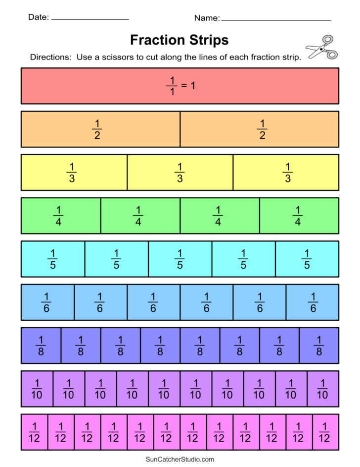 Printable Fraction Strips 1 12