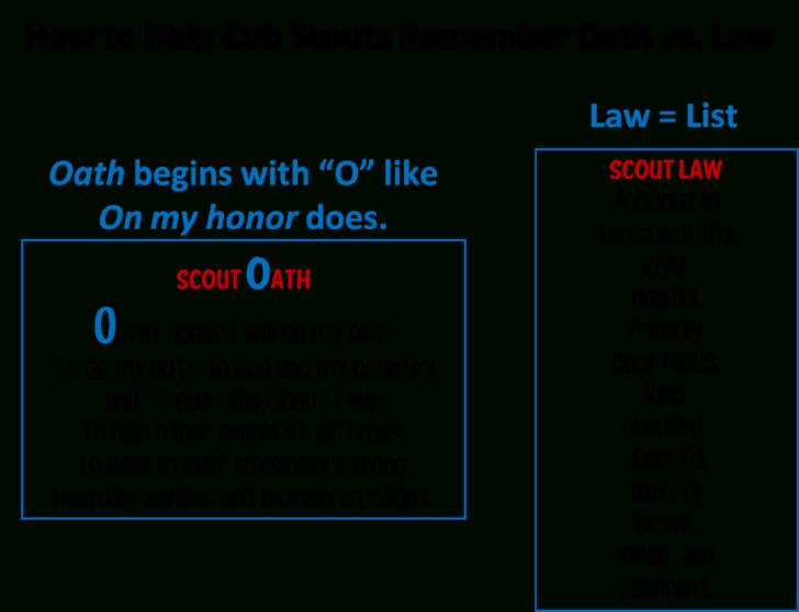 Free Printable Cub Scout Oath and Law