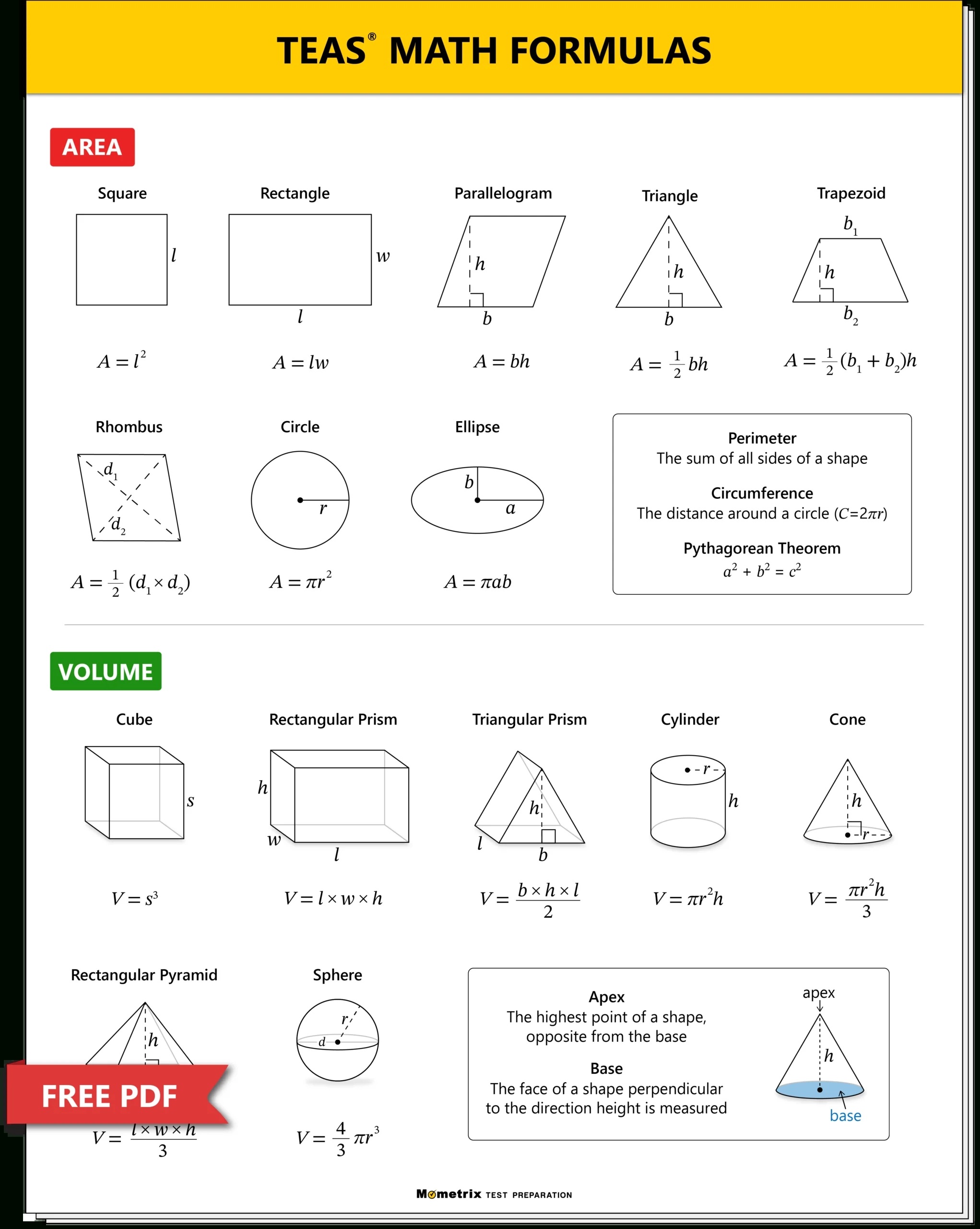 Teas 7 Math Practice Test (Updated 2025) within Printable Worksheets For Teas Test