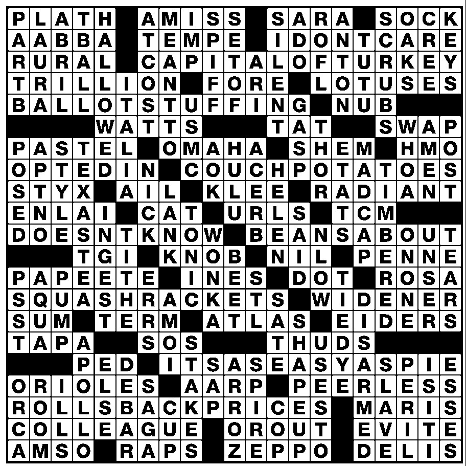 The Newsday Crossword - The Mountain Eagle throughout Newsday Crossword Solution Today Free Printable