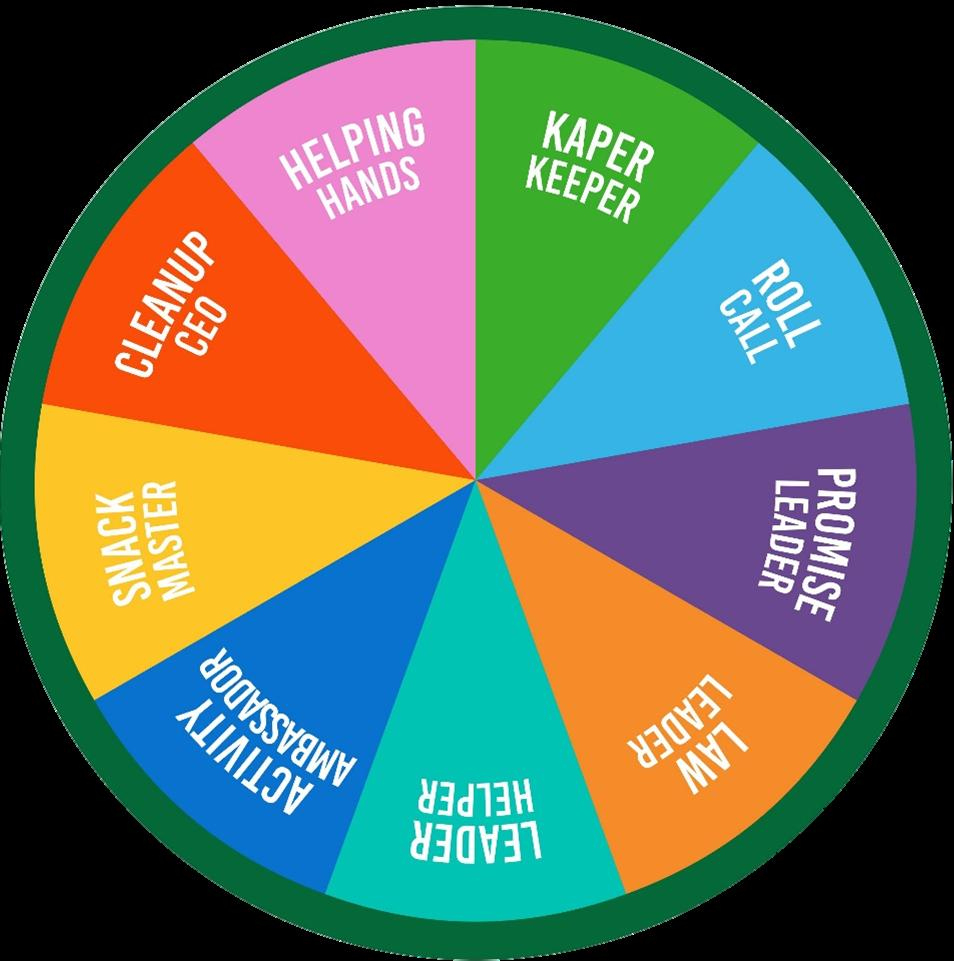 Tr101: Kaper Chart Templategirl Scouts Of Northeast Texas - Issuu in Free Printable Kaper Chart