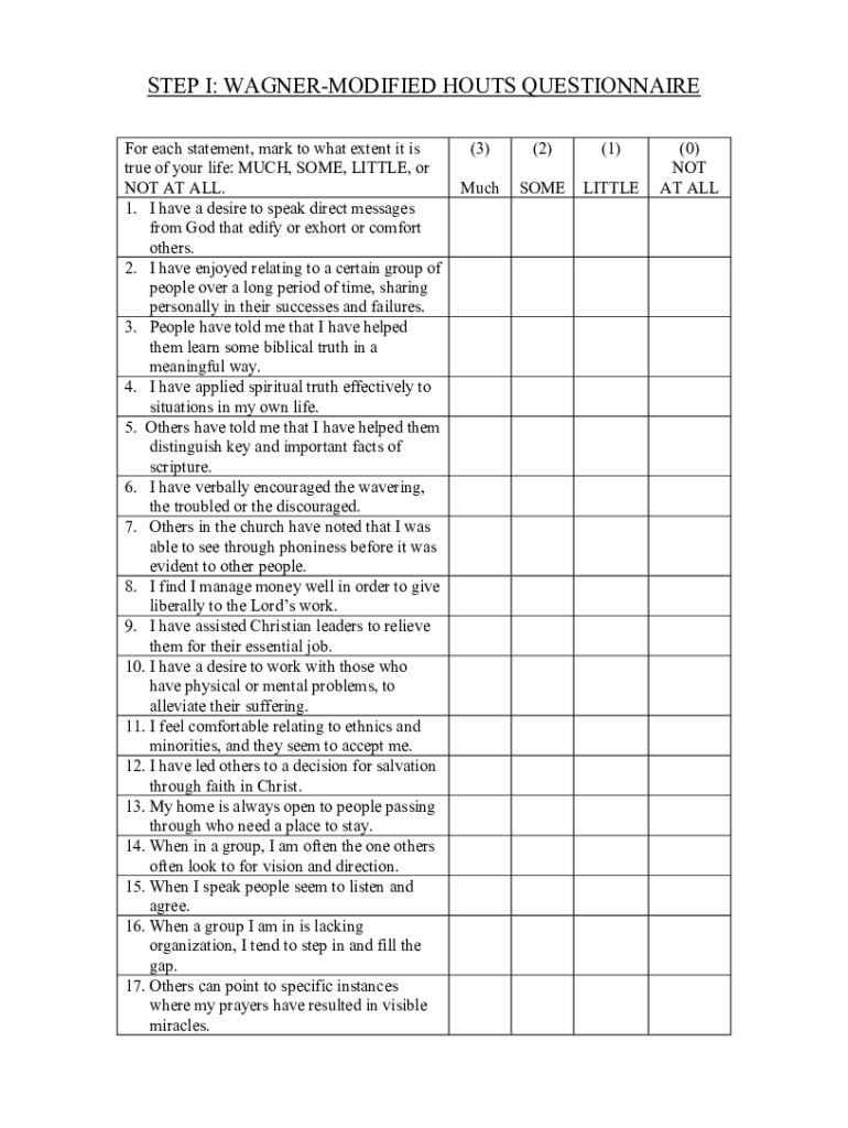 Wagner Houts Spiritual Gifts Test - Fill Online, Printable pertaining to Free Spiritual Gifts Test Printable