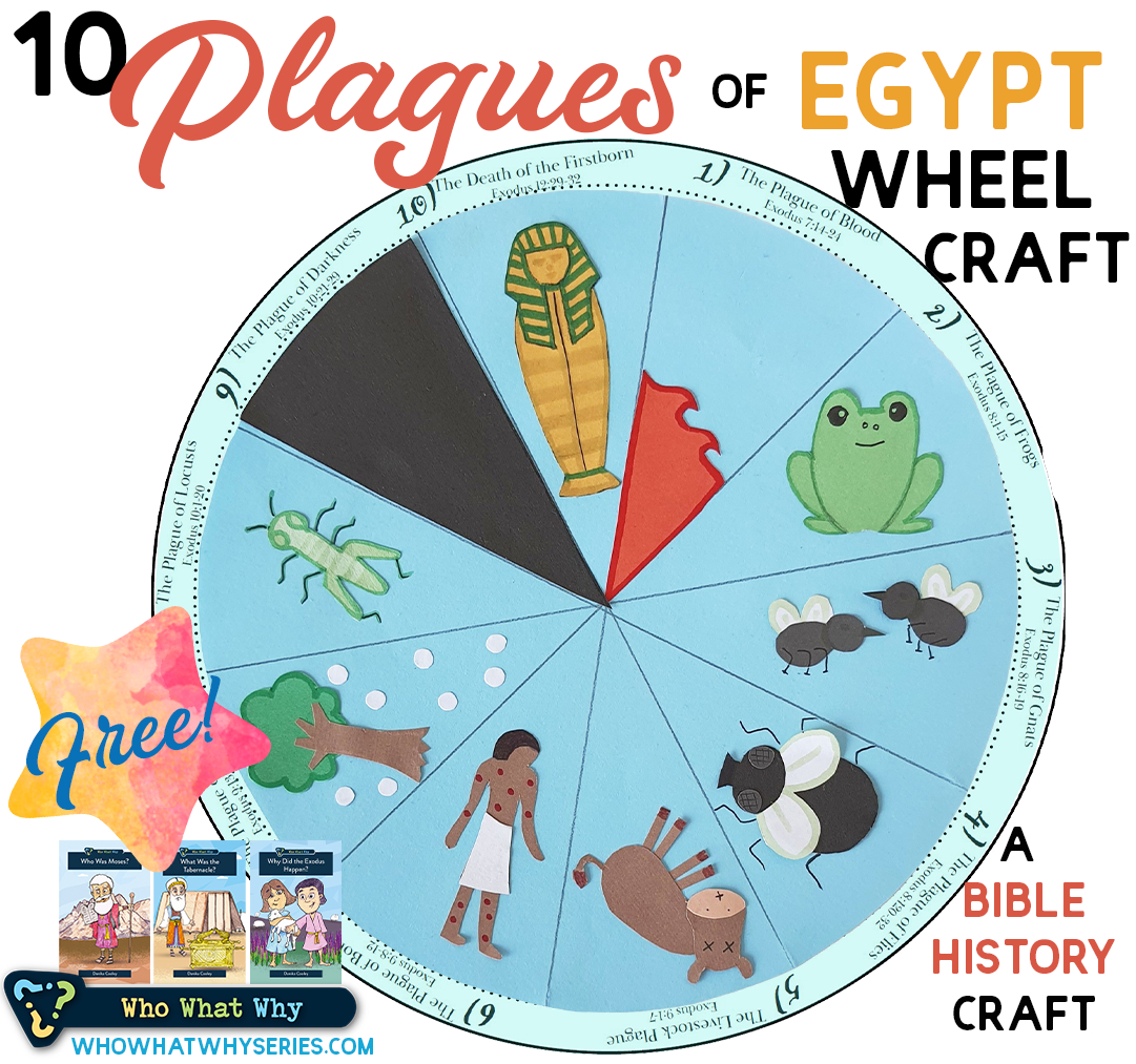 10 Plagues Of Egypt Kids&amp;#039; Wheel Craft - Thinking Kids within 10 Plagues of Egypt Free Printables