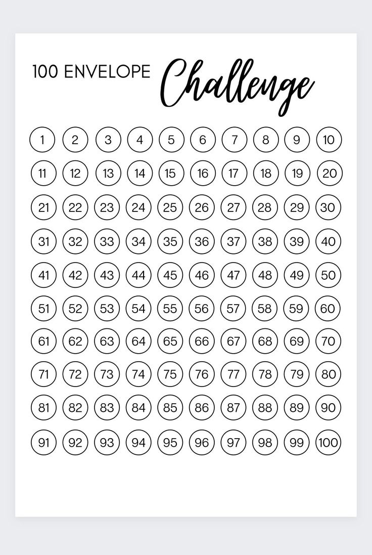 100 Envelope Money Challenge,Money Saving Challenge Printable throughout Free Printable 100 Envelope Challenge