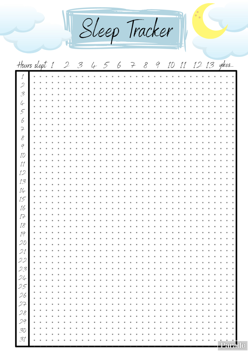 15 Bullet Journal Printables — Free Bullet Journal Printables - Parade with regard to Journal Pages Printable Free