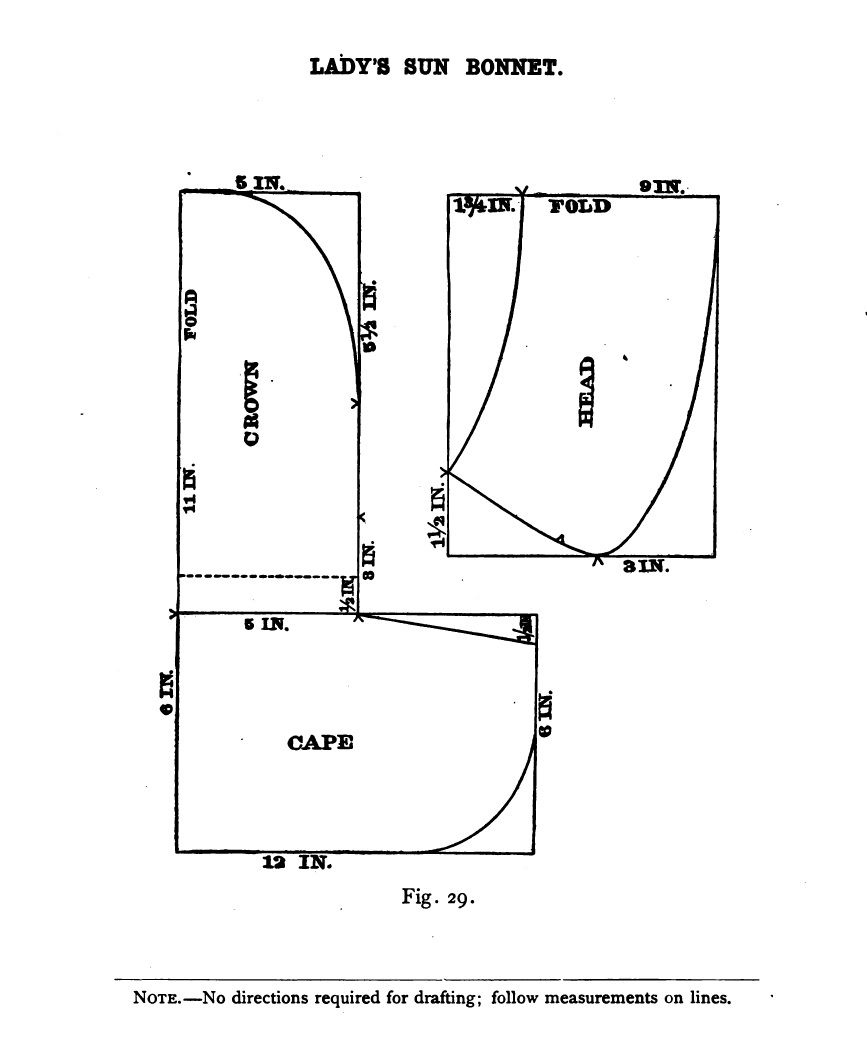 21 Pioneer Bonnet Ideas | Pioneer Bonnet, Bonnets, Bonnet Pattern with regard to Printable Pioneer Bonnet Pattern Free