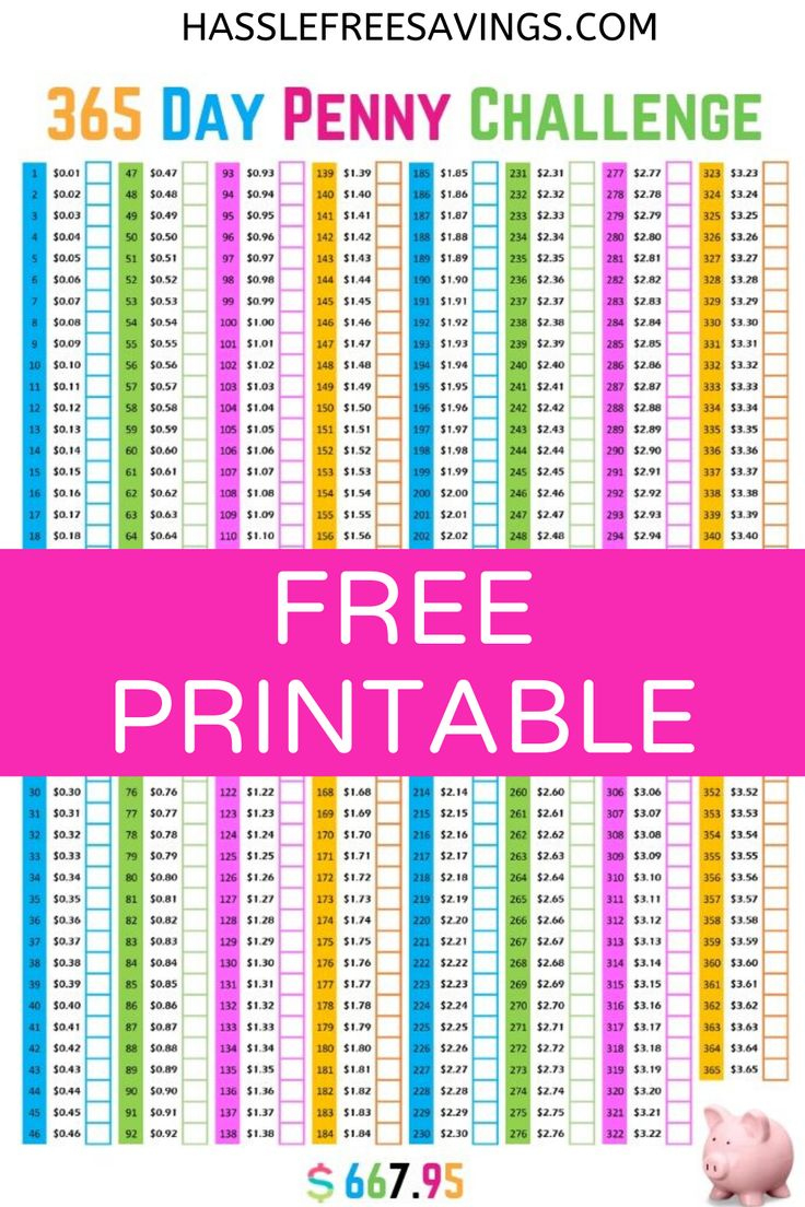 365 Day Penny Challenge Free Money Saving Printable within Penny Challenge Printable Free