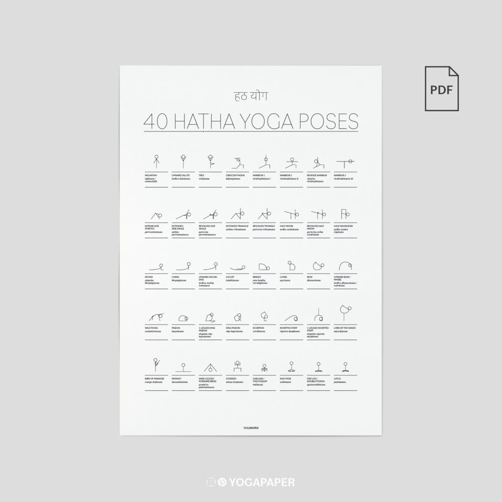 40 Hatha Yoga Poses - Yoga Paper regarding Free Printable Hatha Yoga Poses Chart