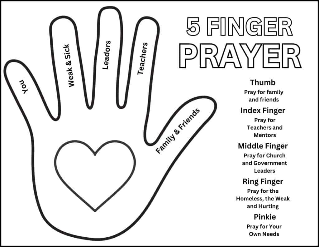 5 Finger Prayer Printable for Free Printable Five Finger Prayer Worksheet