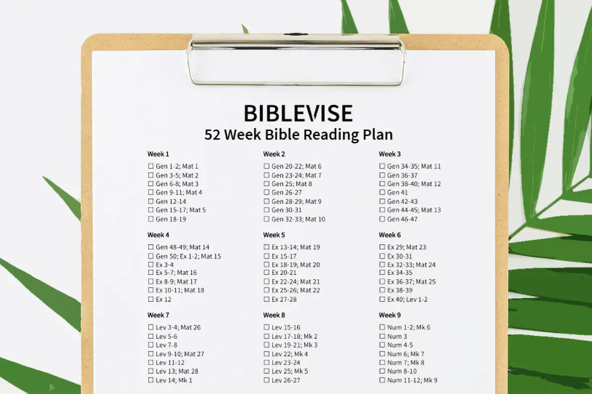 52 Week Bible Reading Plan (With Printable Pdf) inside Free Printable Bible Reading Schedule