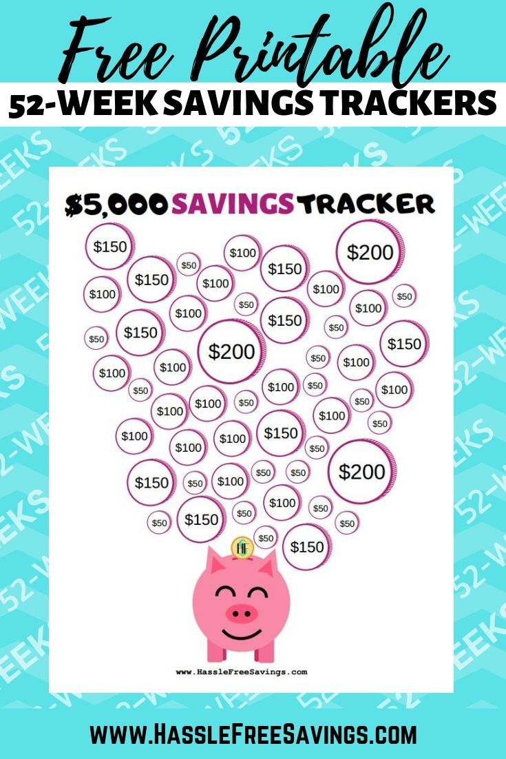 52-Week Money Challenge Chart pertaining to Saving Challenge Free Printable