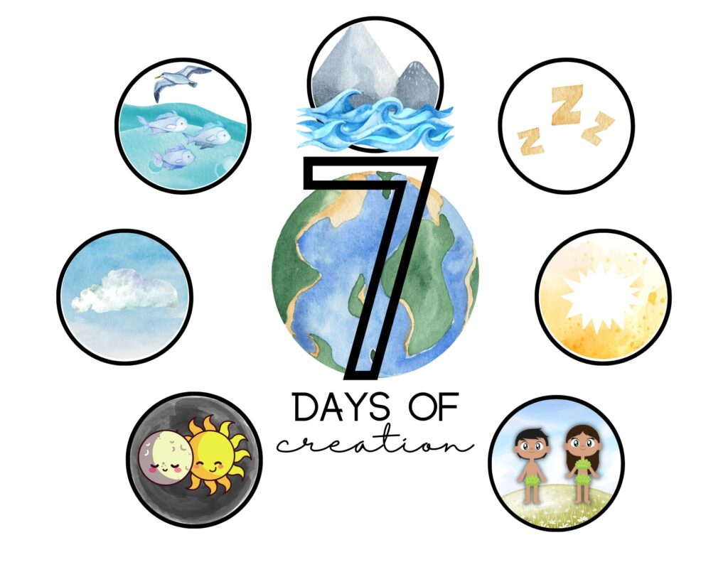 7 Days Of Creation Printable | Healing Home inside Printable 7 Days Of Creation Pictures