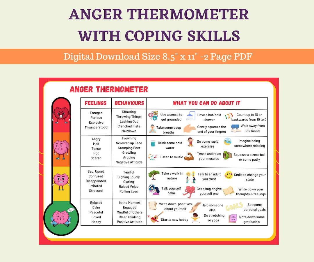 Anger Thermometer &amp;amp; Coping Skills - Emotions Feelings Cbt pertaining to Anger Thermometer Free Printable