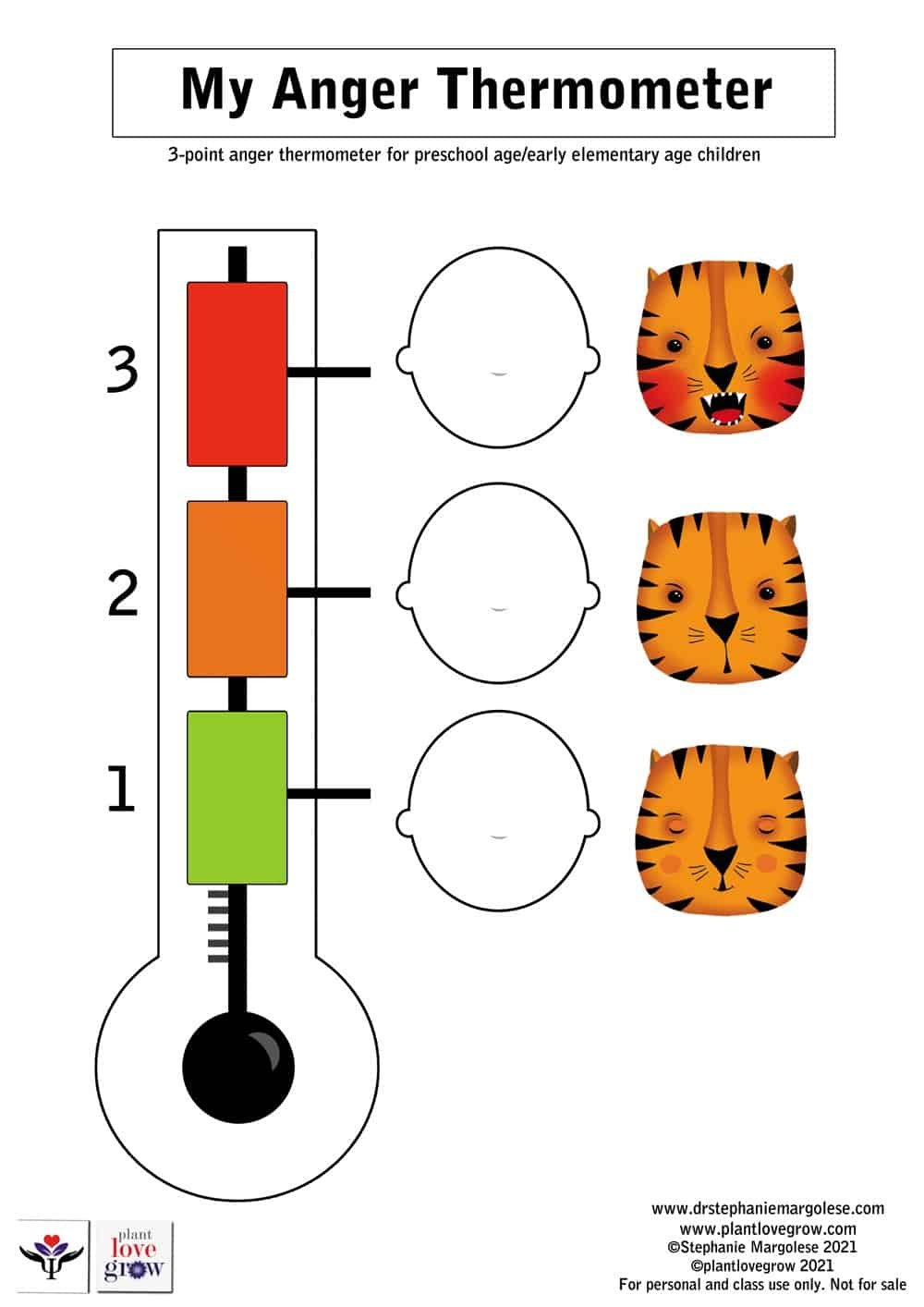 Anger Thermometer For Children And Teens | Dr. Stephanie Margolese throughout Anger Thermometer Free Printable