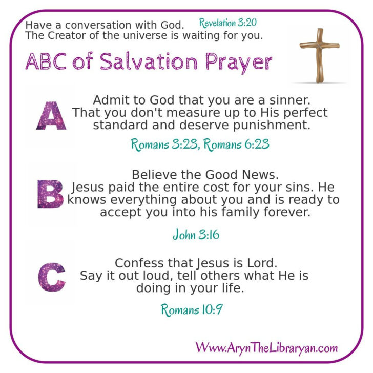 Free Printable Abc of Salvation Printable