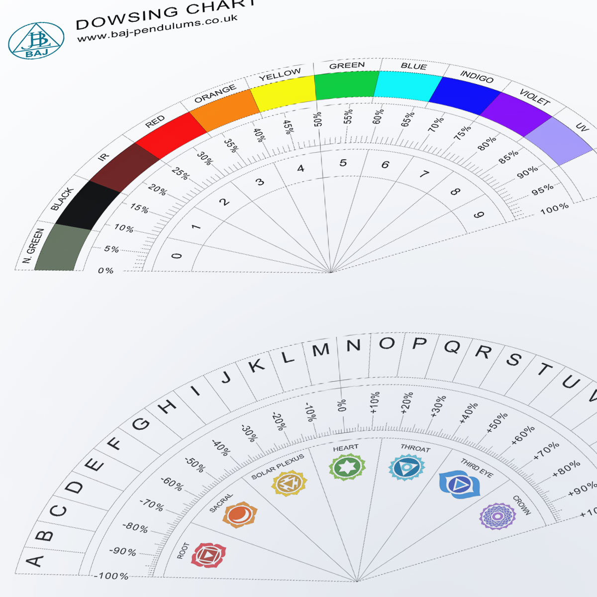Baj Pendulums Dowsing Chart 01 | Baj Pendulums Uk within Free Pendulum Charts Printable