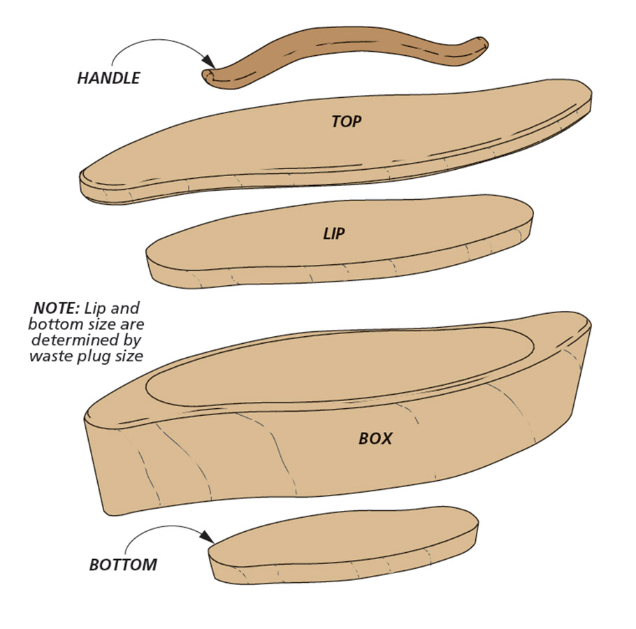 Band Saw Boxes | Woodworking Project | Woodsmith Plans pertaining to Free Printable Bandsaw Box Templates