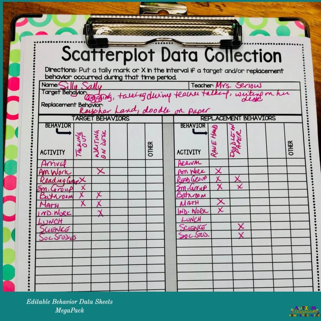 Behavior Data Collection Sheets That Will Rock Your Bips And Your regarding Printable Behavior Data Collection Sheets