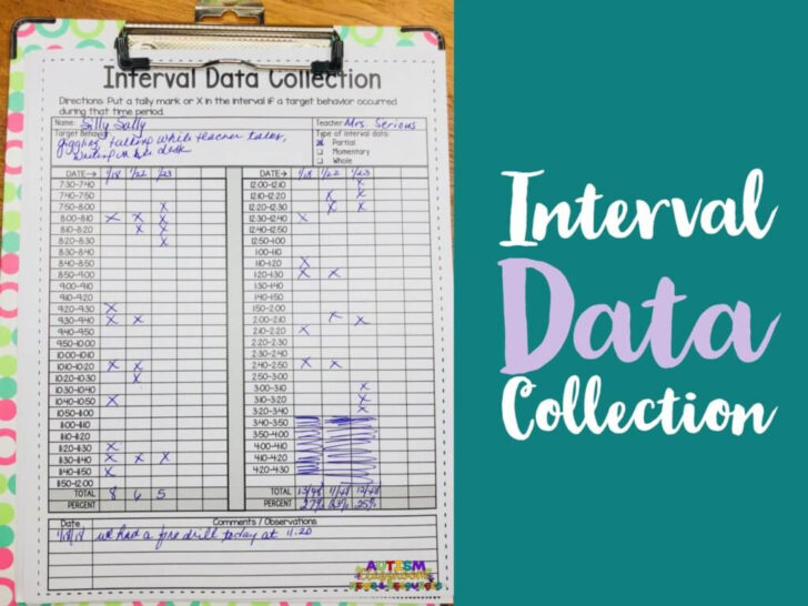 Printable Behavior Data Collection Sheets
