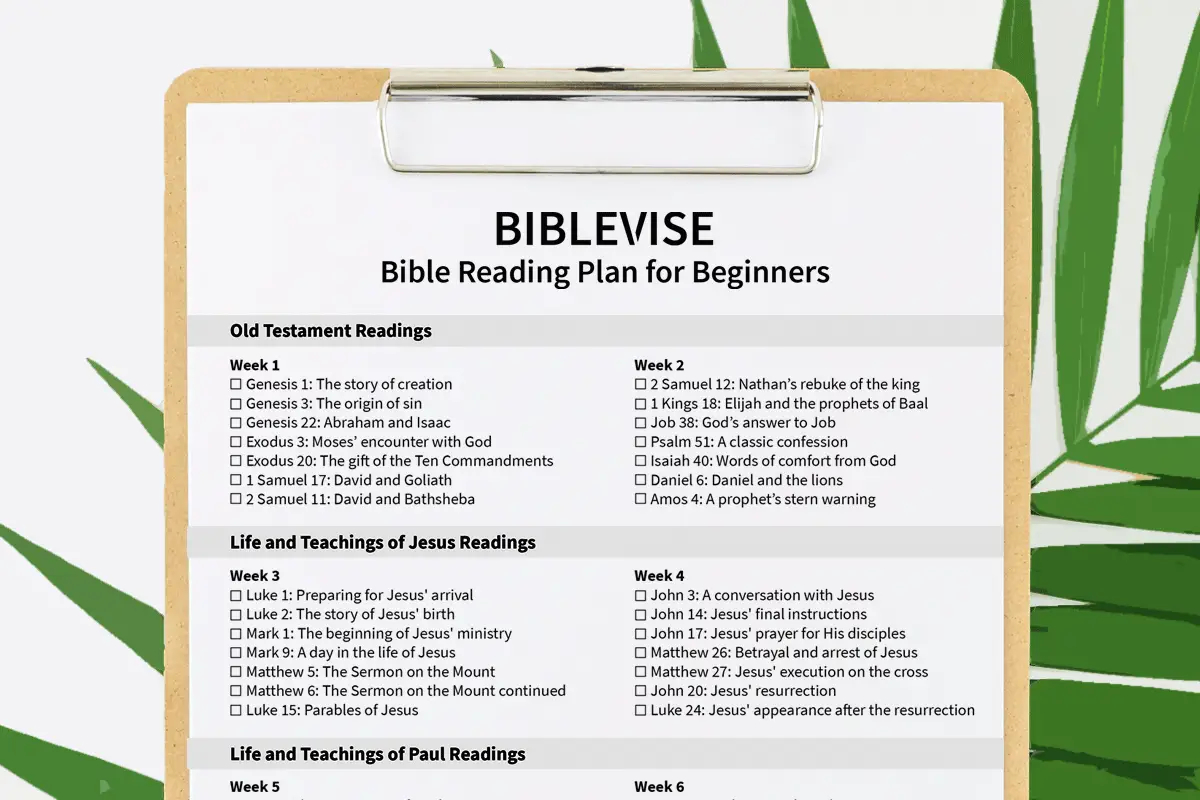 Bible Reading Plan For Beginners (With Printable Pdf) inside Free Printable Bible Reading Plan For Beginners
