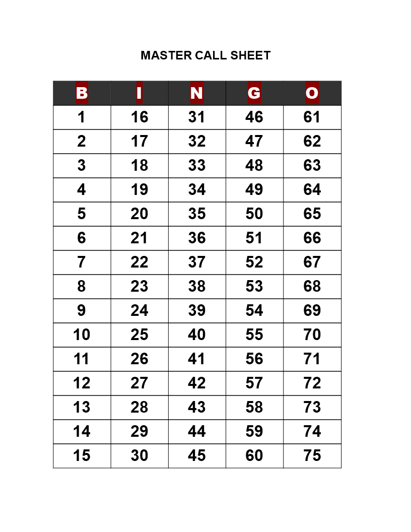 Bingo Call Sheet | Templates At Allbusinesstemplates with regard to Free Printable Bingo Master Call Sheet