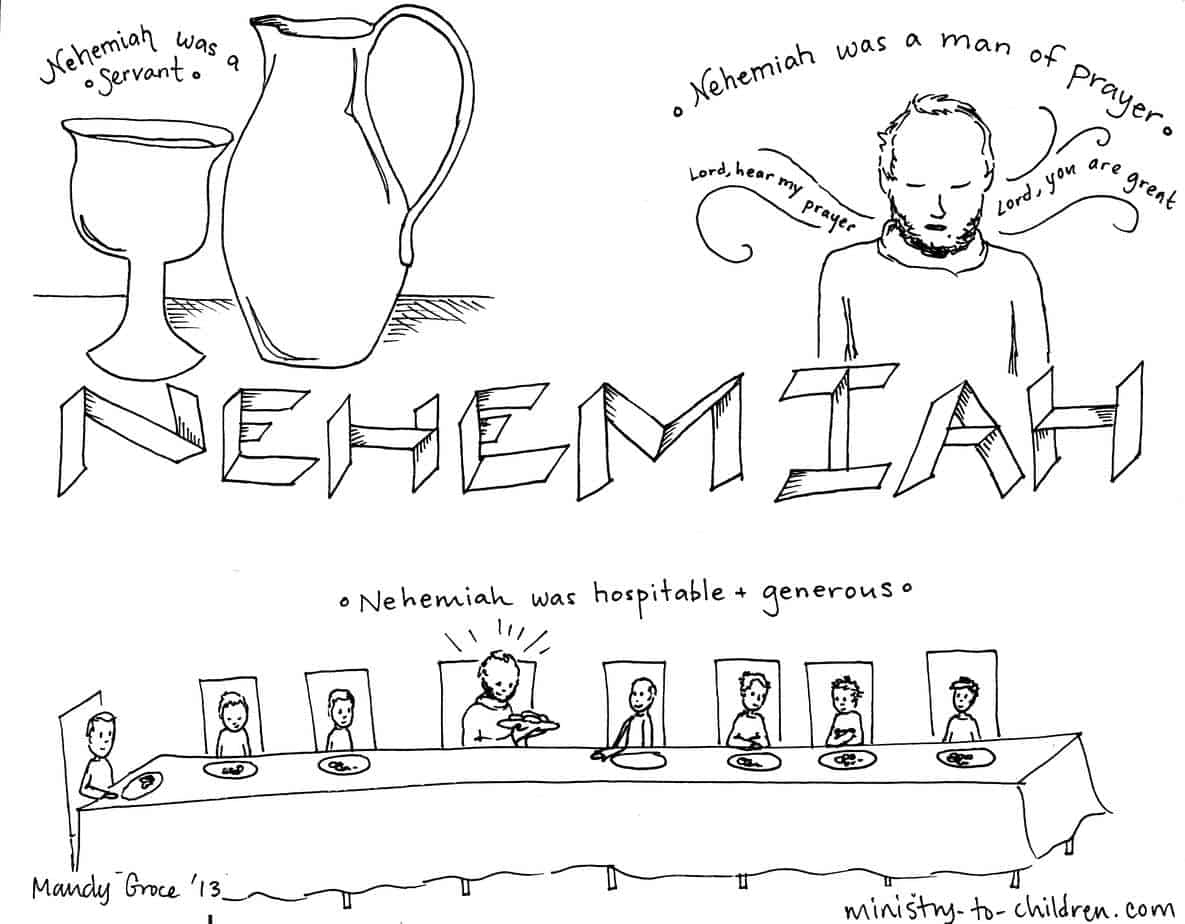 Book Of Nehemiah&amp;quot; Bible Coloring Page for Printable Nehemiah Activity Sheets