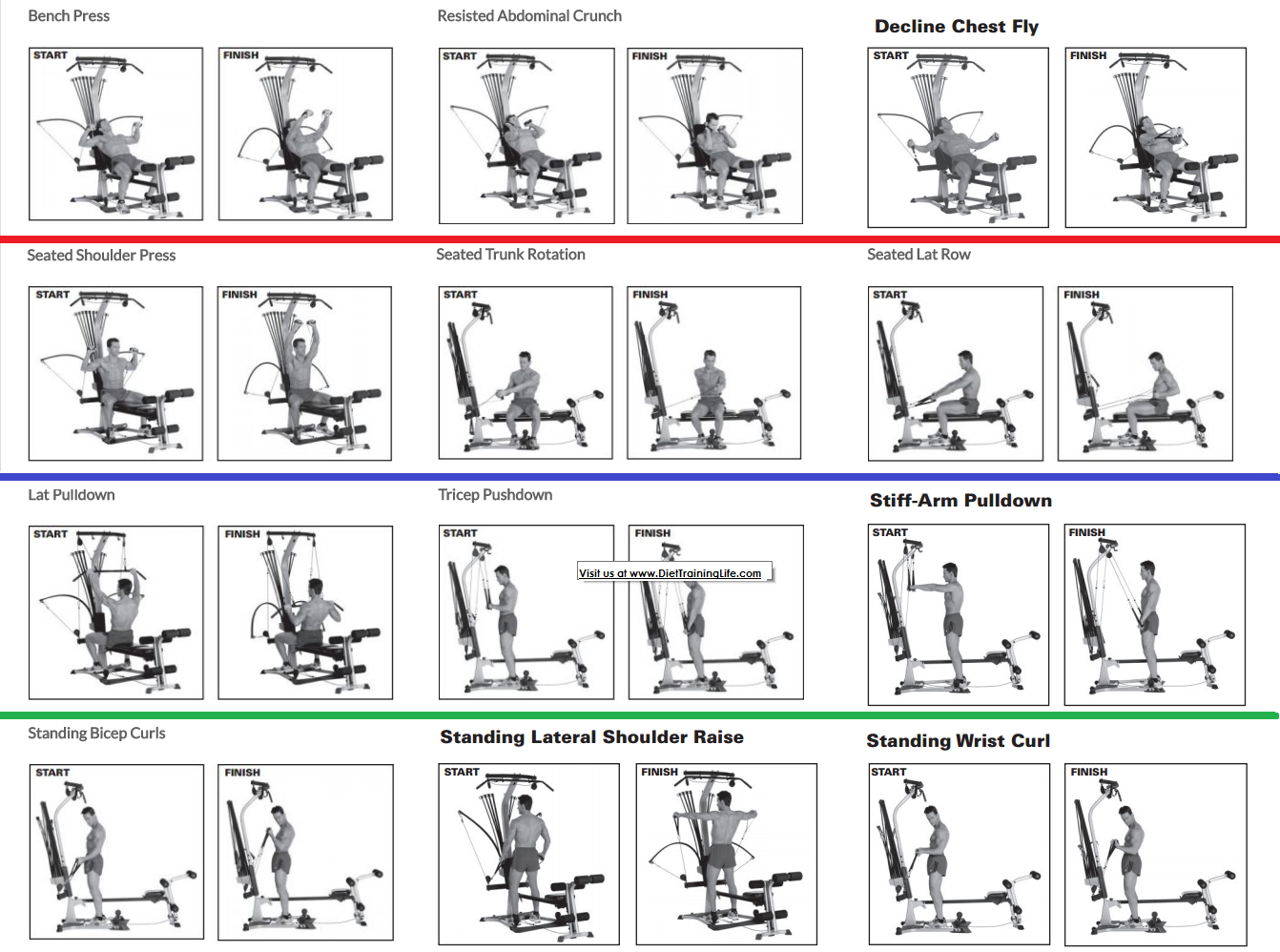 Bowflex Workout Routine For Women inside Printable Bowflex Workout Chart Free Download
