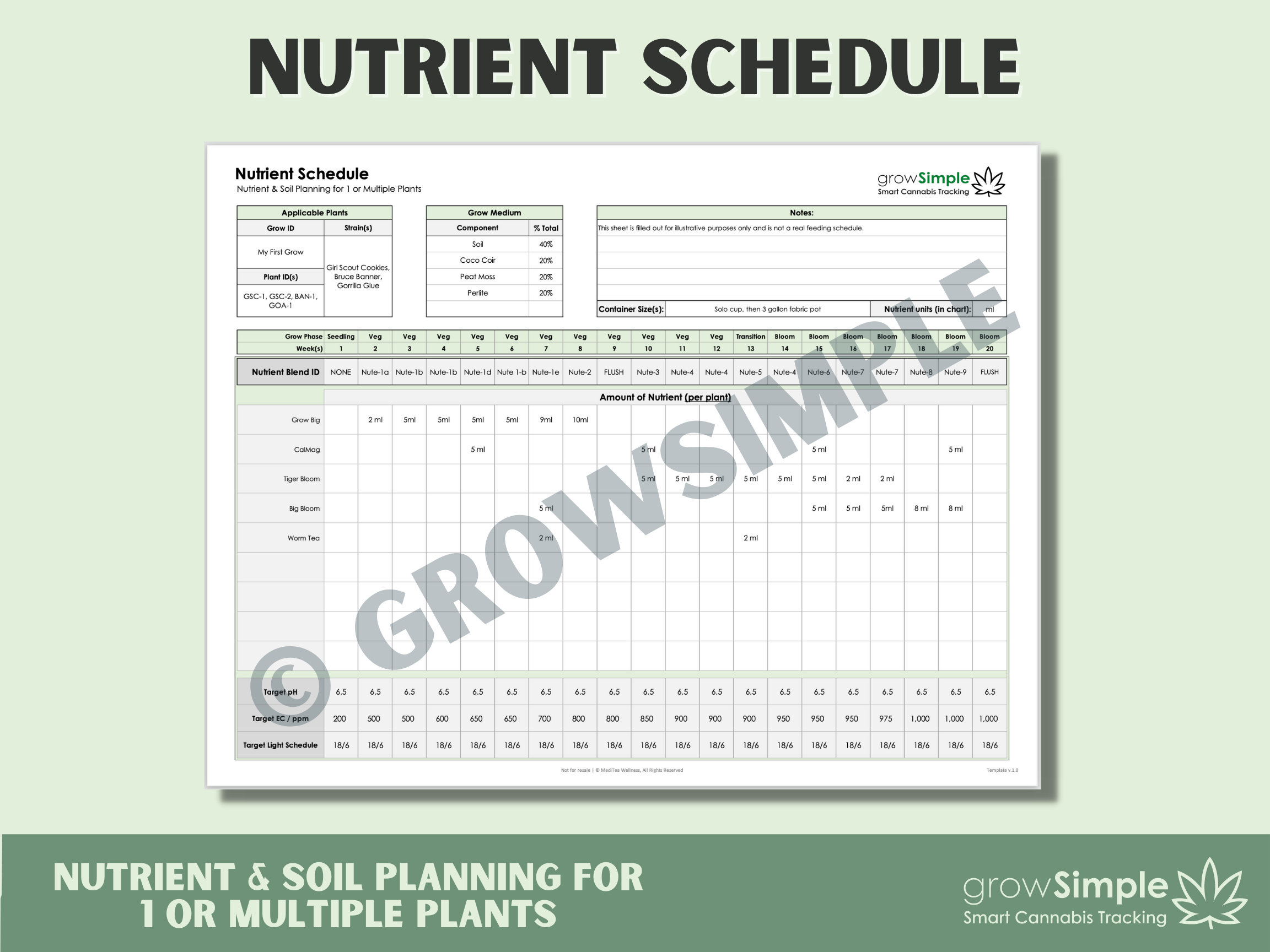 Cannabis Grow Journal / Log With 7 Templates | Daily &amp;amp; Weekly in Printable Grow Room Journal Template