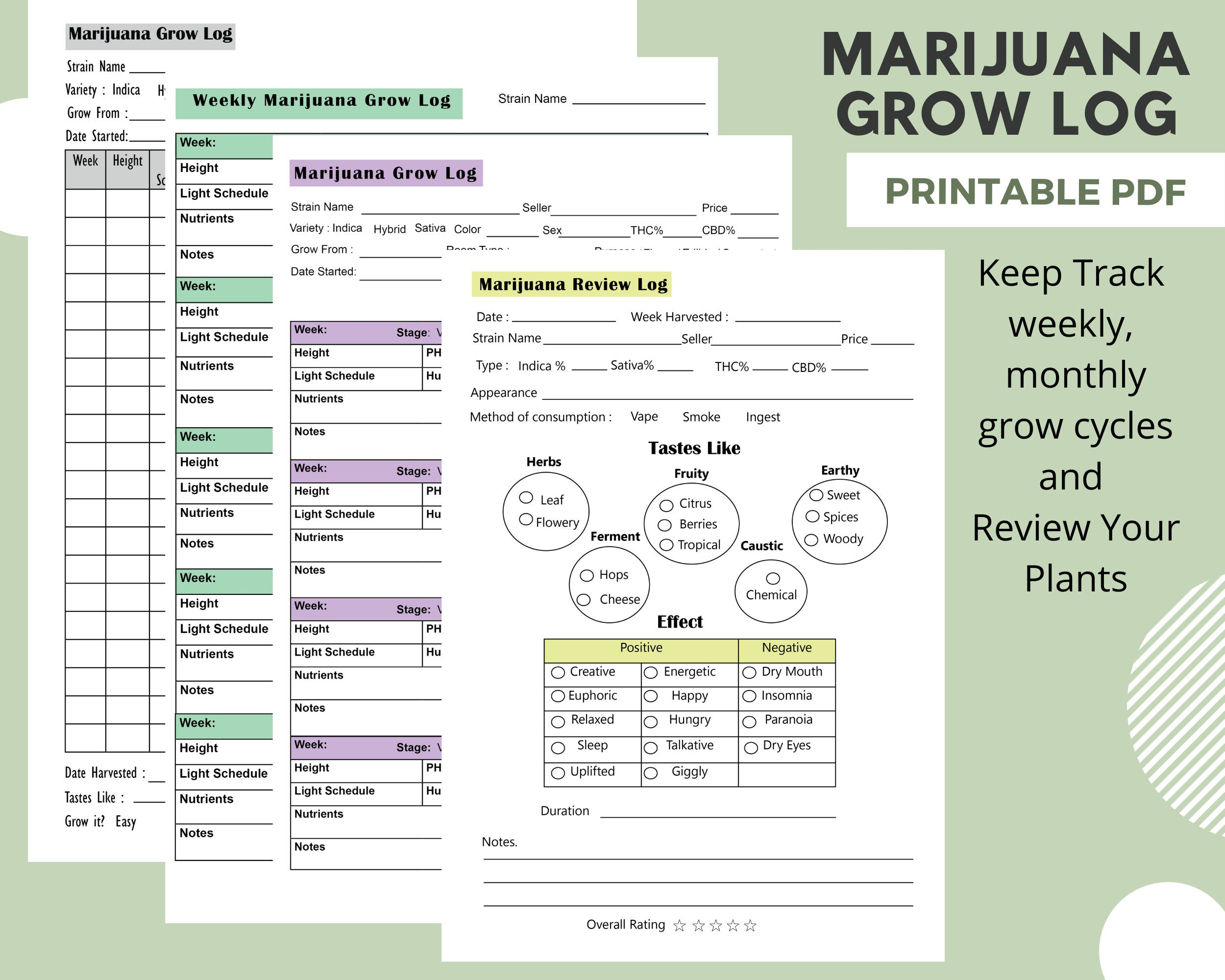 Cannabis Grow Log Weekly / Marihuana Grow Journal, Monatliches Und inside Printable Grow Room Journal Template