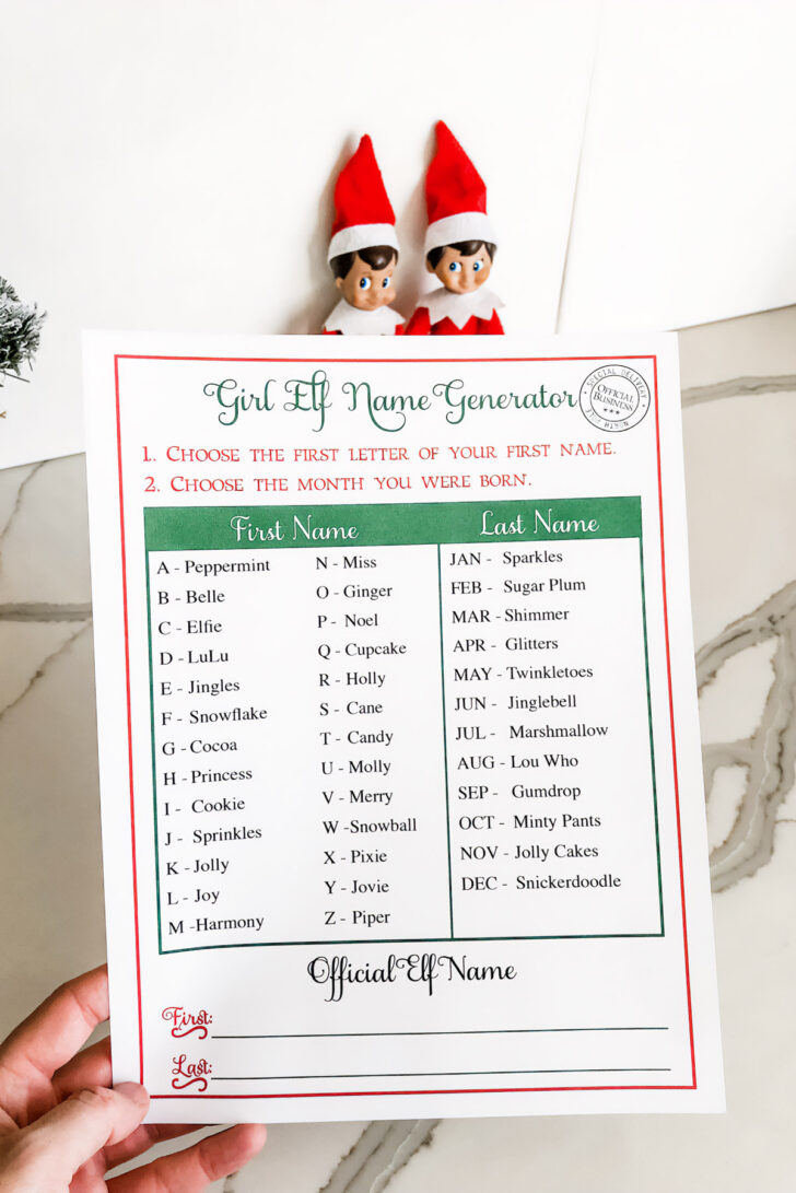 Elf Name Printable Free