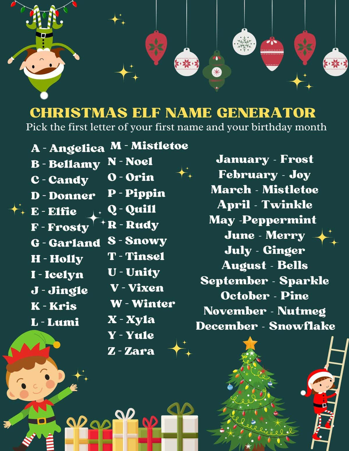 Christmas Elf Name Generator Printable Fun Ideas - A Sparkle Of Genius pertaining to Elf Name Printable Free