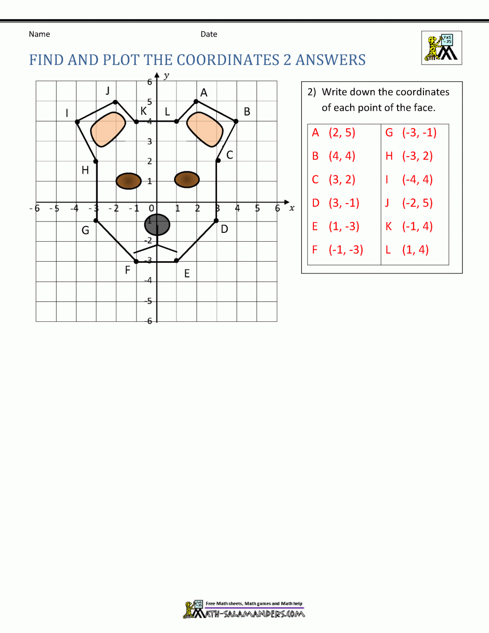 Coordinate Plane Worksheets - 4 Quadrants with regard to Printable Animal Coordinates Worksheet