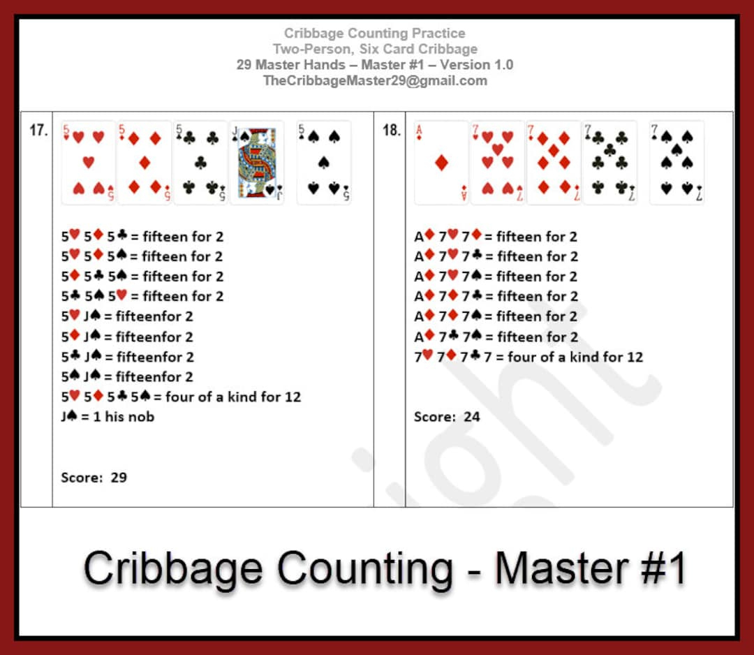 Cribbage Counting Master - Practice Master Cribbage Hands - Etsy Uk pertaining to Printable Cribbage Scoring Chart