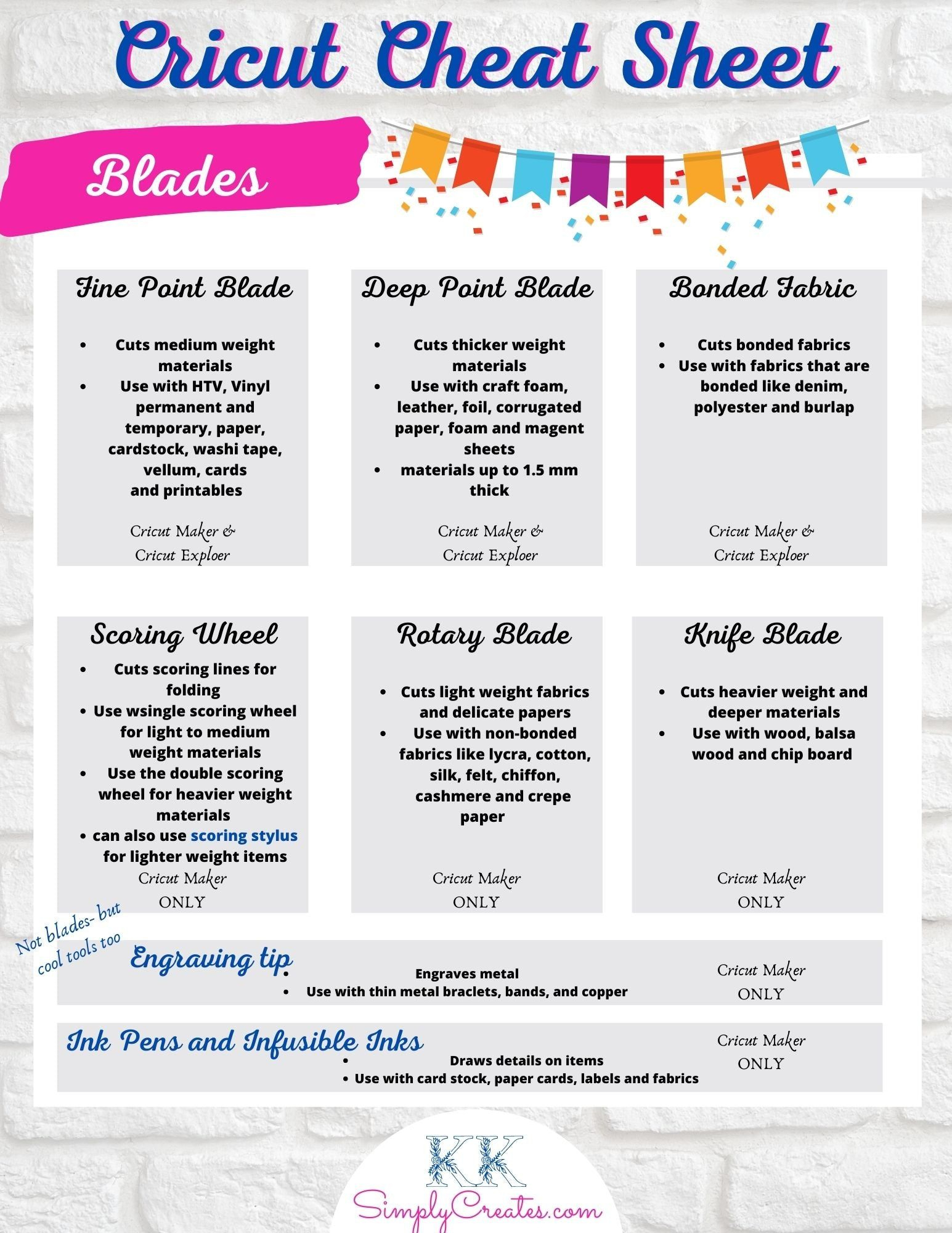 Cricut Vinyl Printable Cheat Sheets in Beginner Free Printable Cricut Cheat Sheets