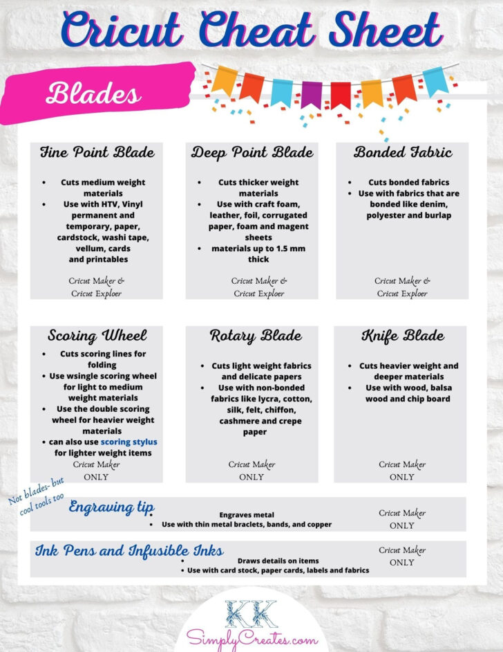 Free Printable Cricut Cheat Sheets Printable