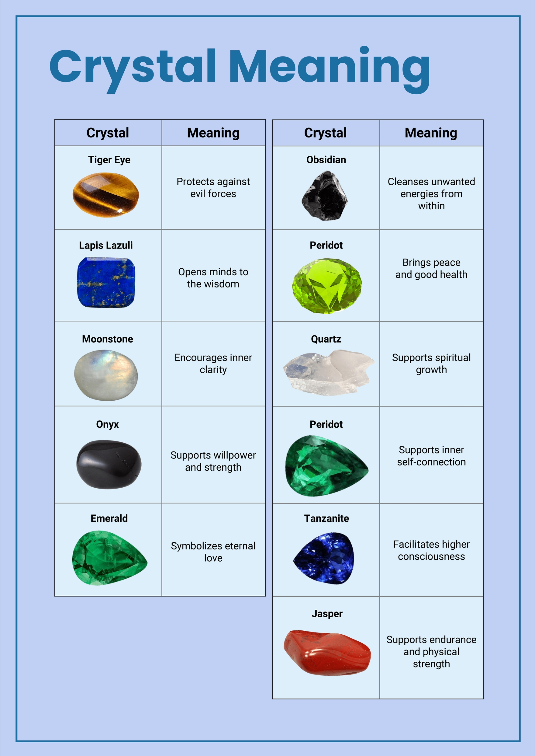 Crystal Meaning Chart In Illustrator, Pdf - Download | Template with Free Printable Crystal Meanings Chart