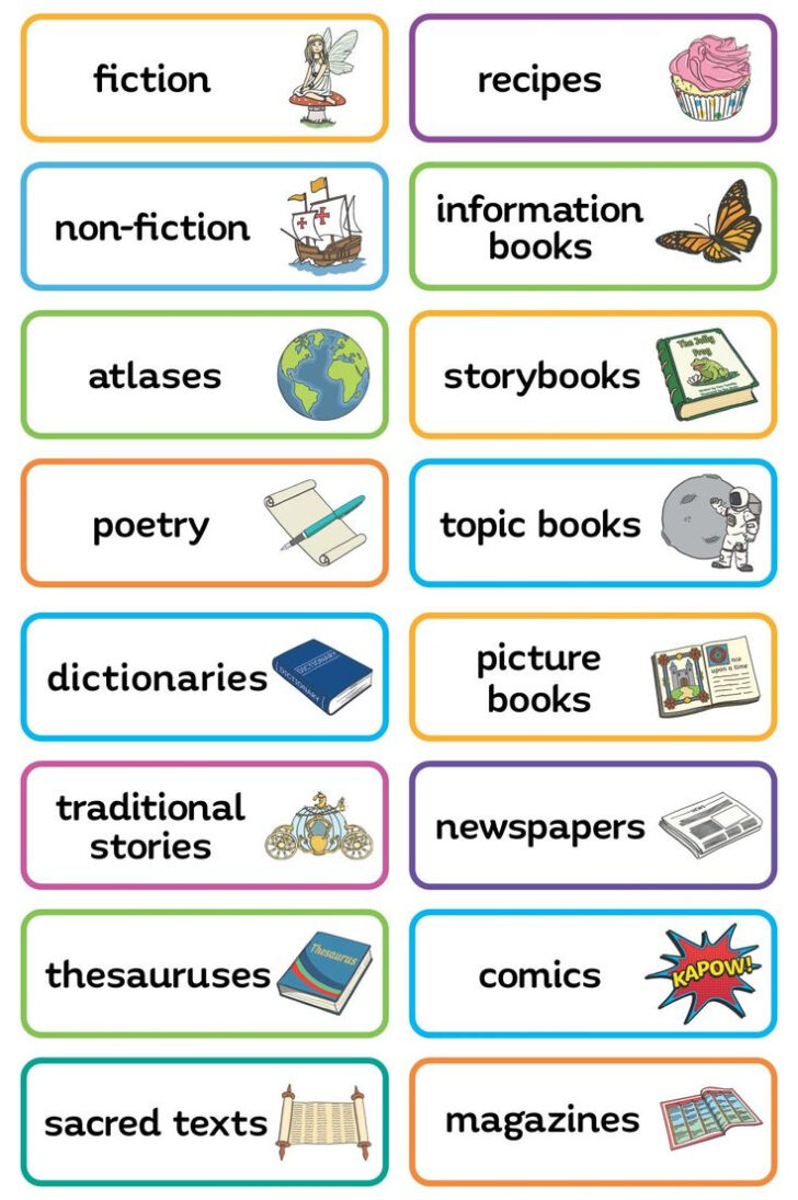 Free Printable Dewey Decimal Shelf Labels
