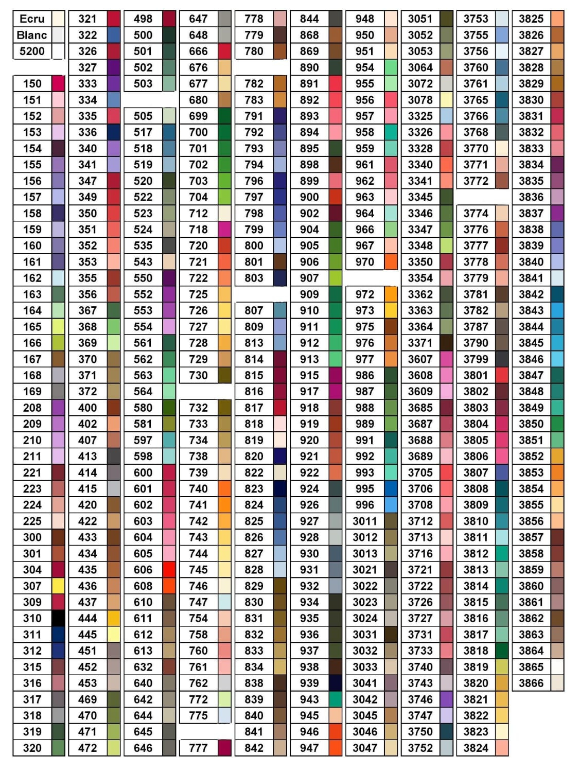 Dmc Color Chart – Diamonddrillsusa with regard to Free Printable Dmc Color Chart For Diamond Painting