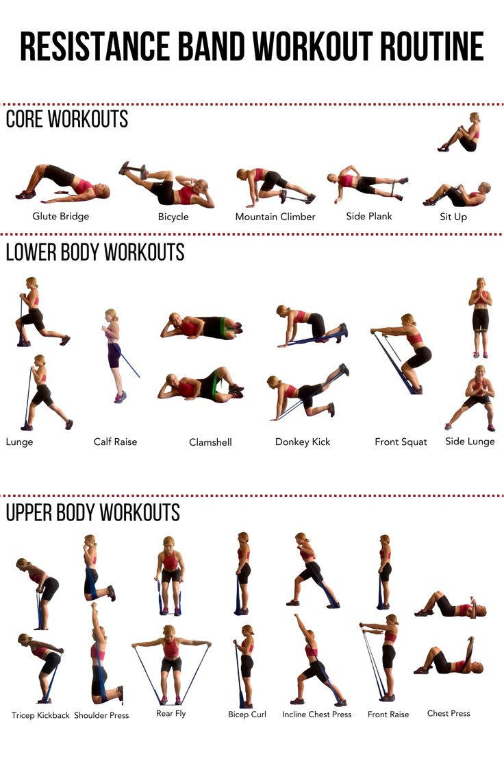🏋️‍♀️💪Grab Your Free Resistance Band Workout Routine regarding Free Printable Resistance Band Exercises For Seniors