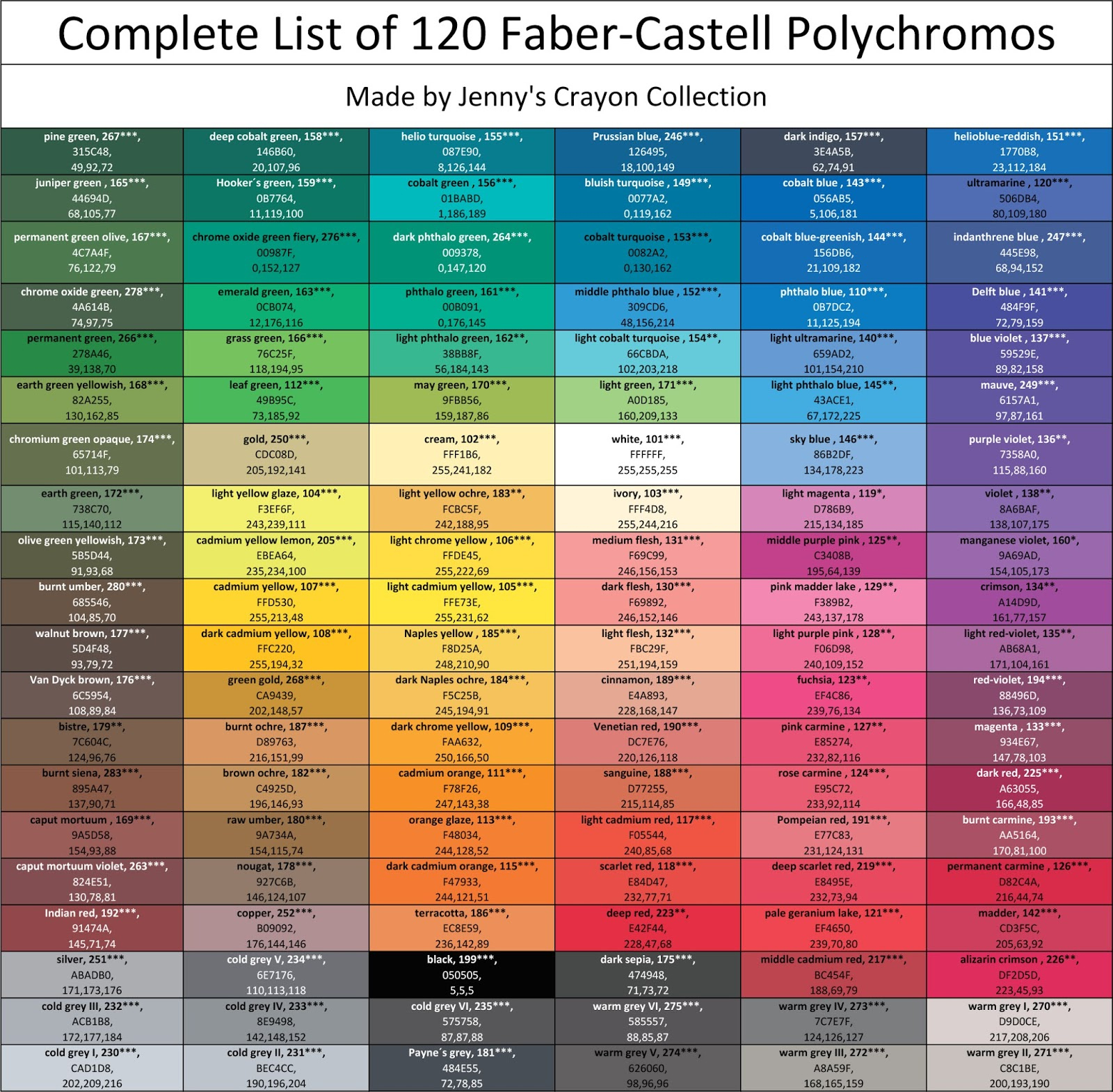 Faber Castell Polychromos All Colors 2025 | Www.alhudapk in Free Printable Color Faber Castell Polychromos Color Chart