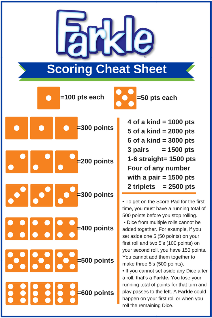 Farkle Rules Printable Free pertaining to Farkle Rules Printable Free