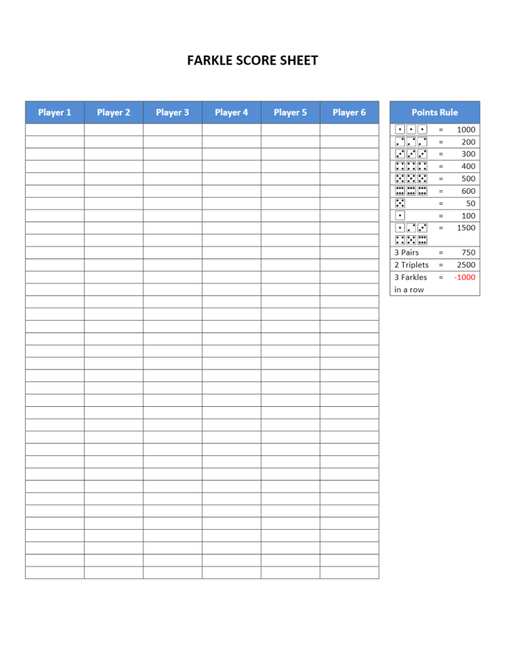 Free Printable Farkle Score Sheet