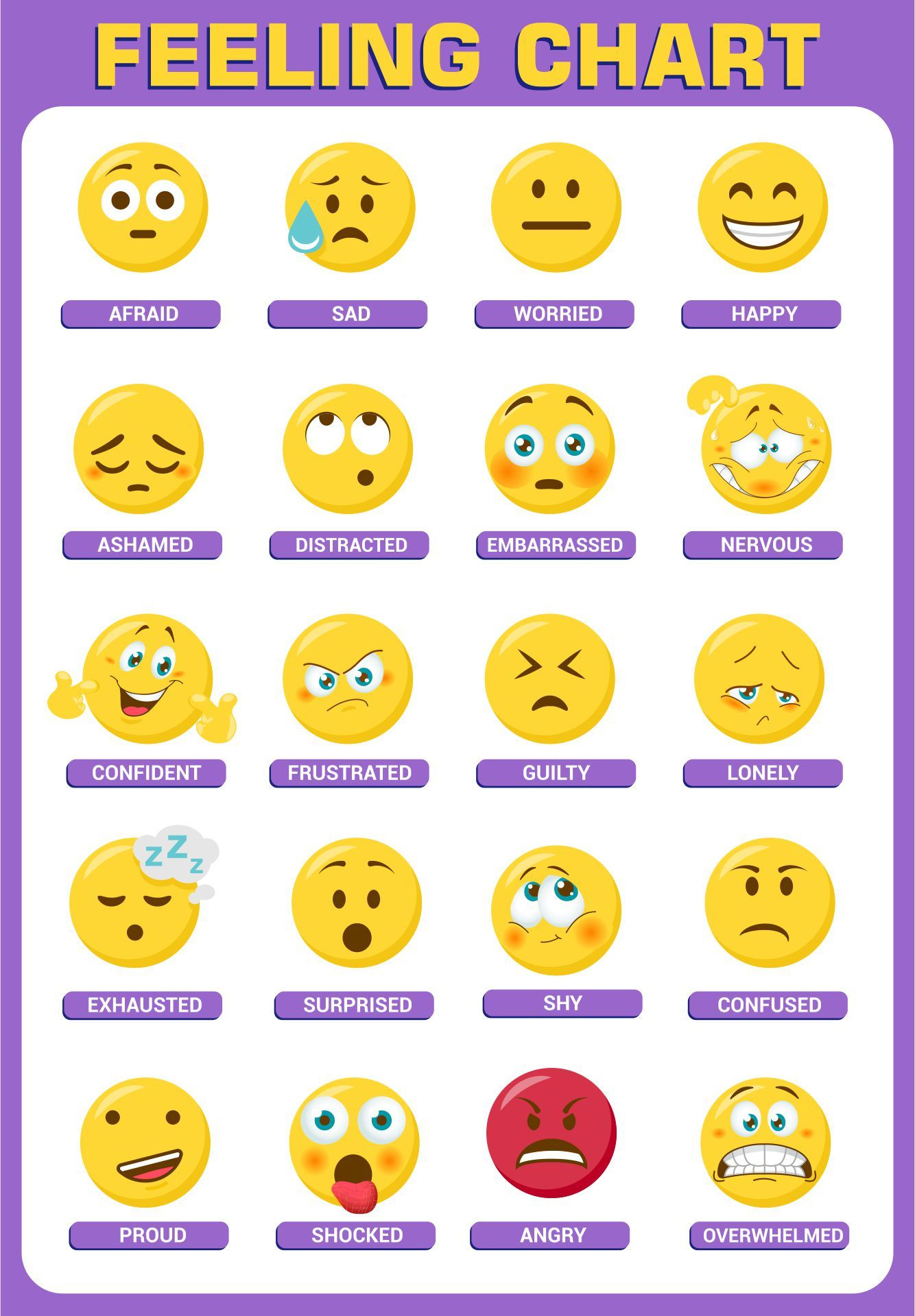 Feelings Chart - 20 Free Pdf Printables | Printablee inside Feelings Chart Printable Free